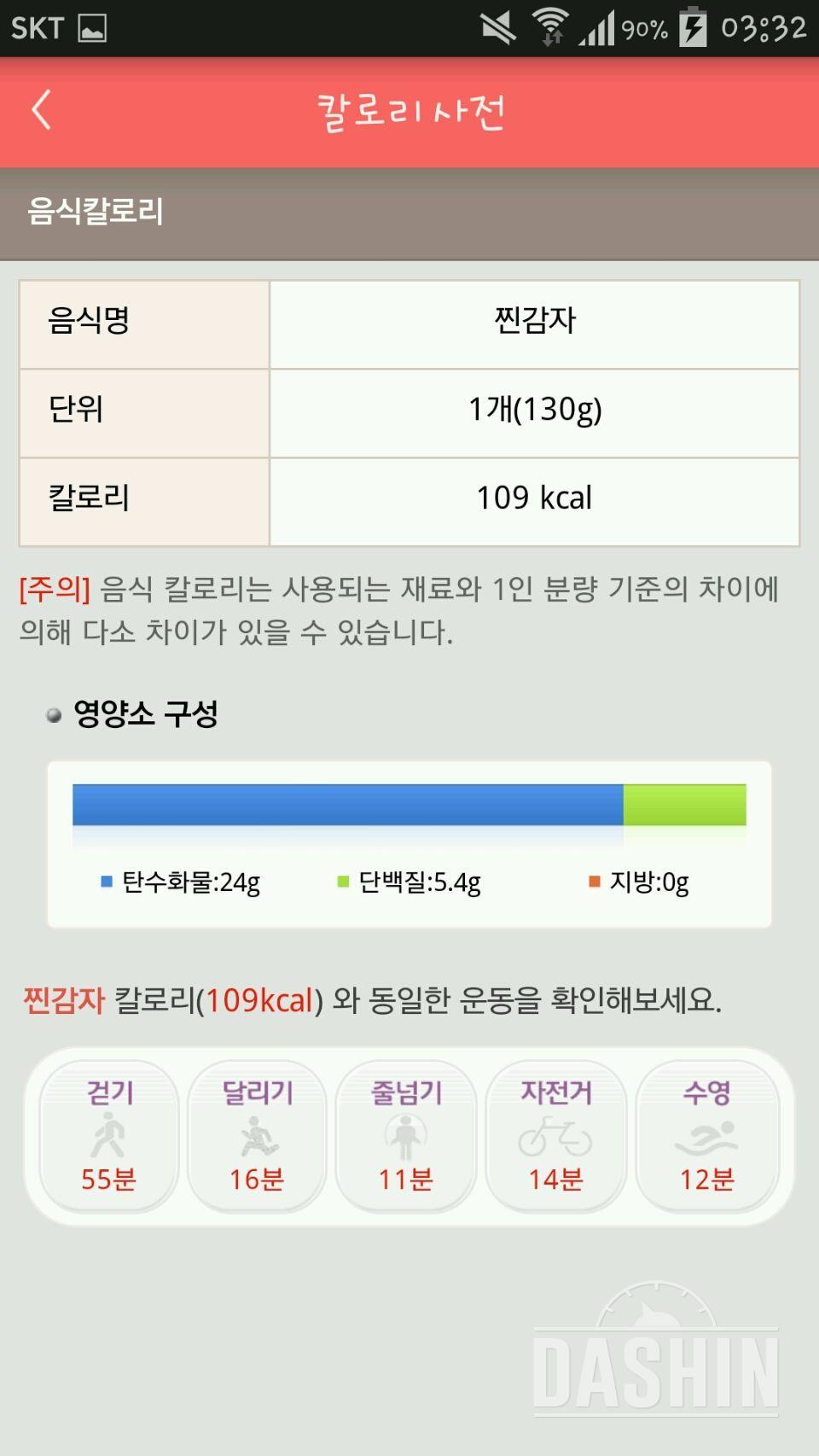 찐감자vs찐고구마