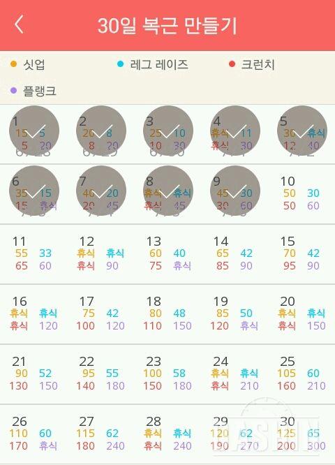 30일 복근 만들기 39일차 성공!