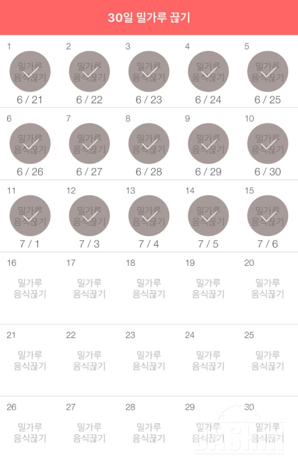 30일 밀가루 끊기 15일차 성공!