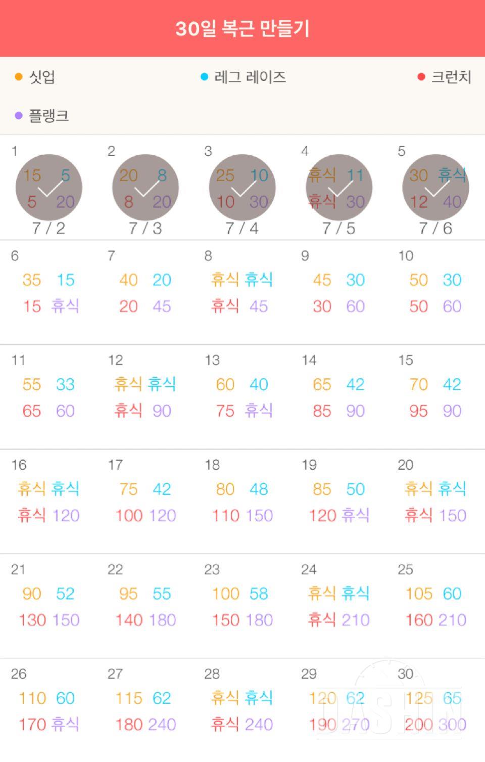 30일 복근 만들기 35일차 성공!