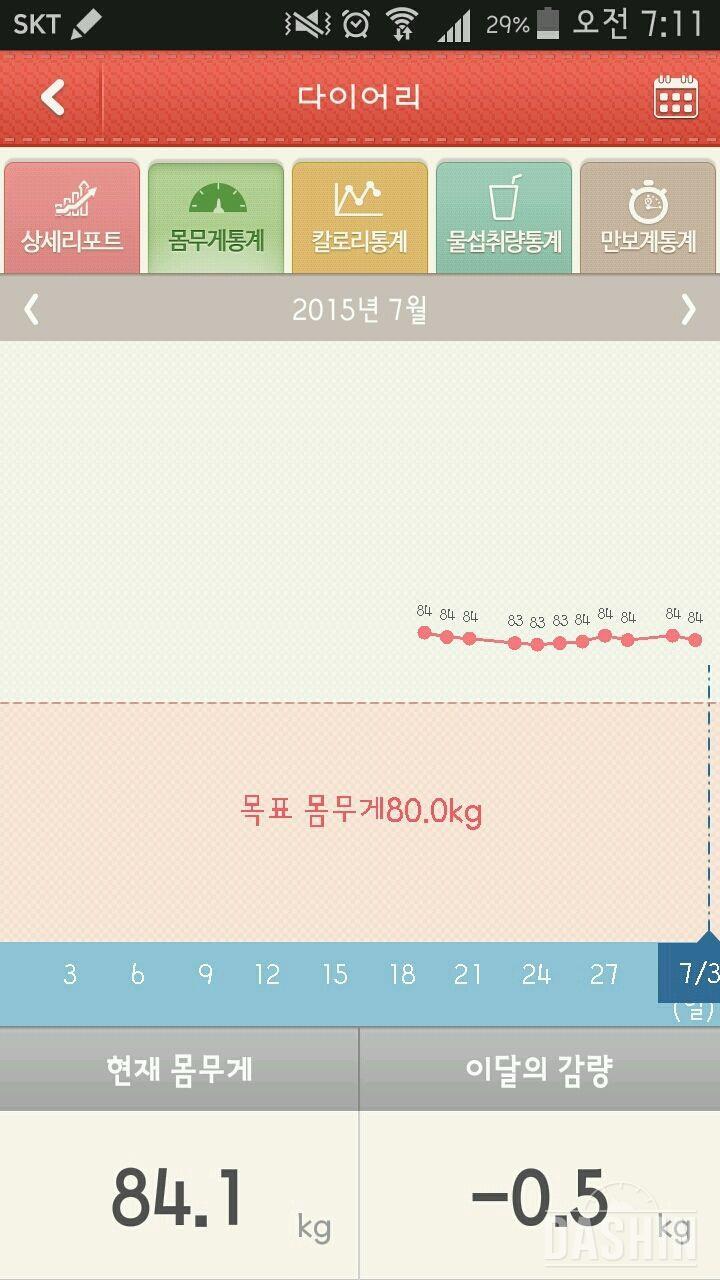 용기내2일차후기올립니다.