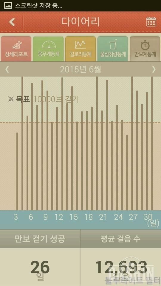 6)요즘 다욧 분석..운동과 시리얼바 간식