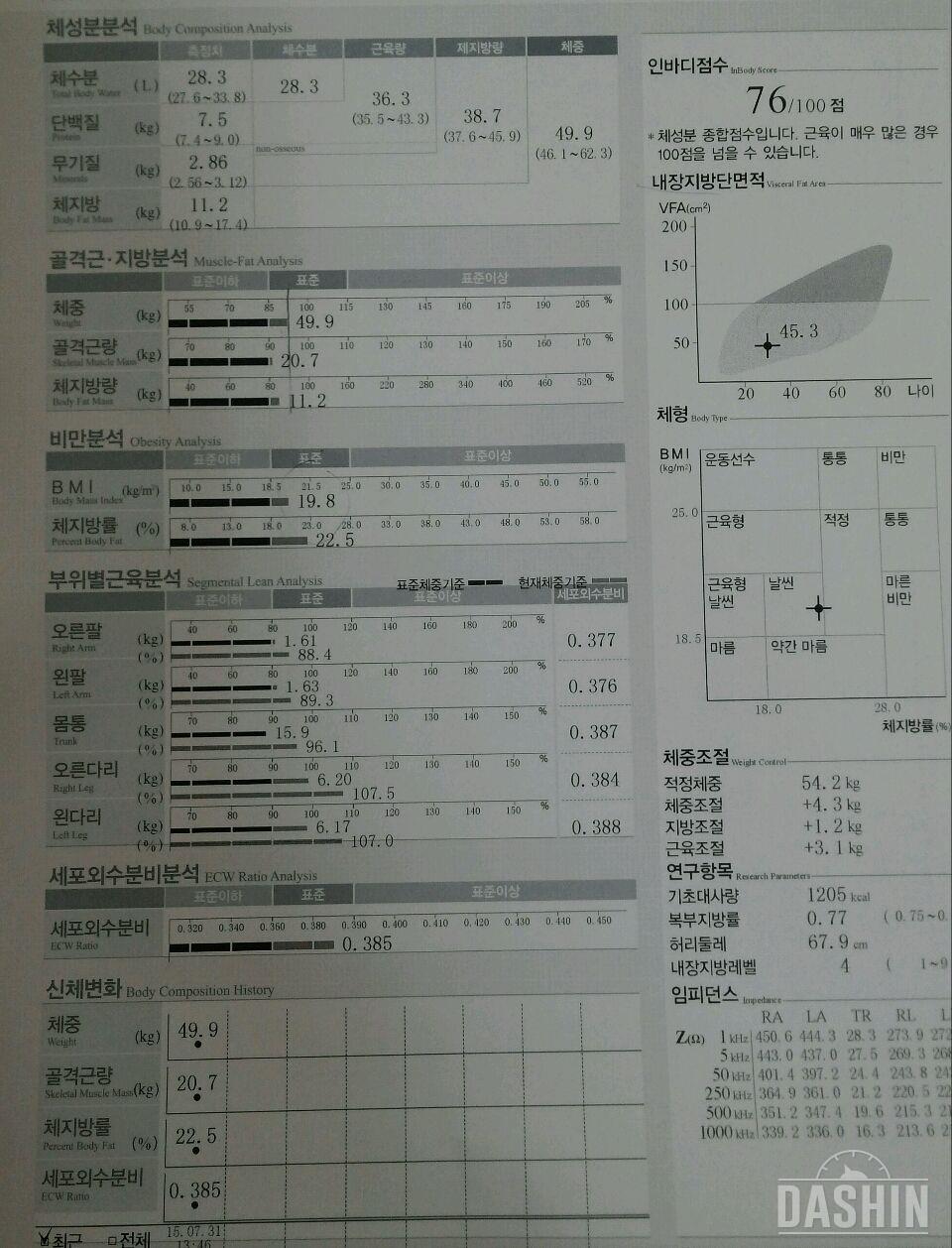 오랜만에 인바디 했어요~^^