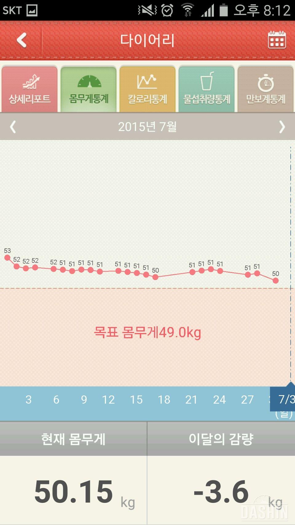 다이어트 한달 후기