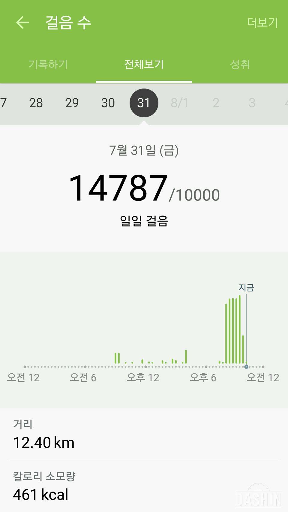 만보걷기 15일차