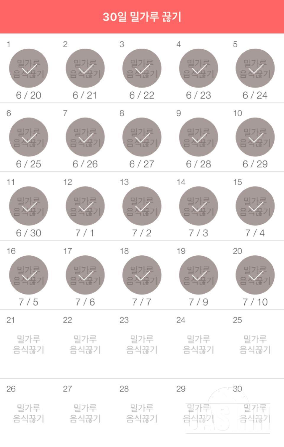 30일 밀가루 끊기 20일차 성공!