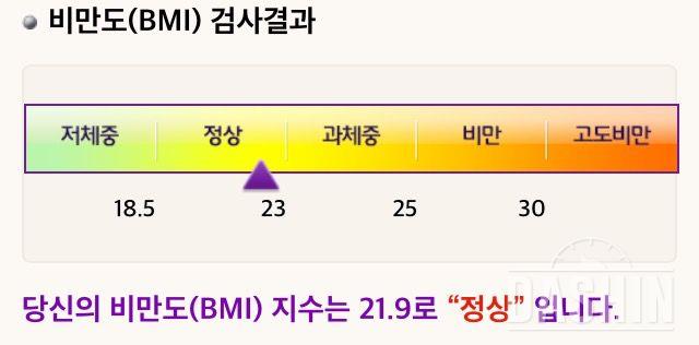 운동을 어떻게 시작해야할까요ㅜㅜㅜㅜ