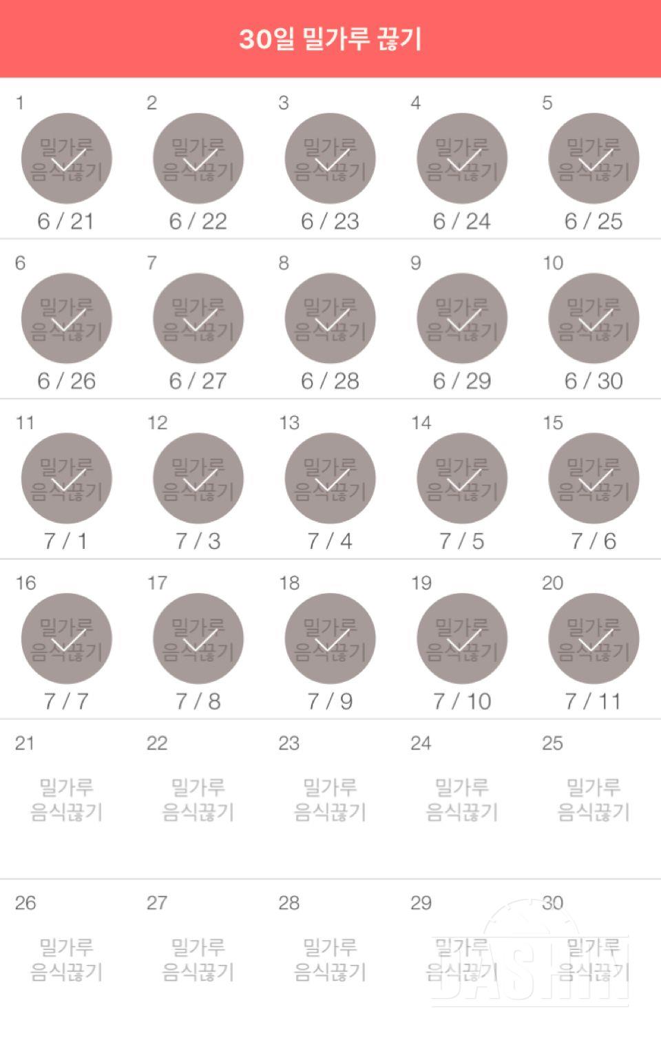 30일 밀가루 끊기 20일차 성공!