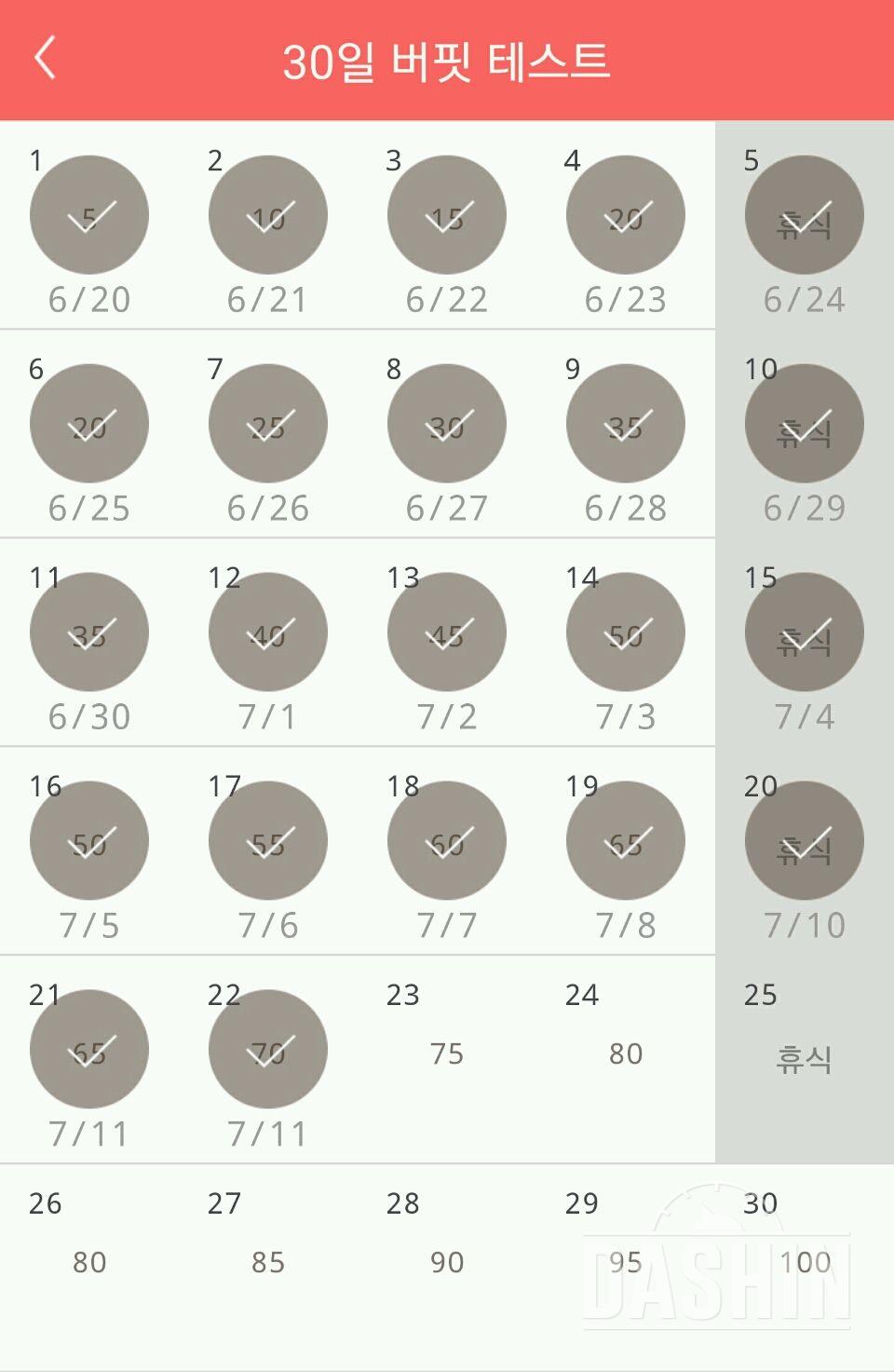 30일 버핏 테스트 22일차 성공!