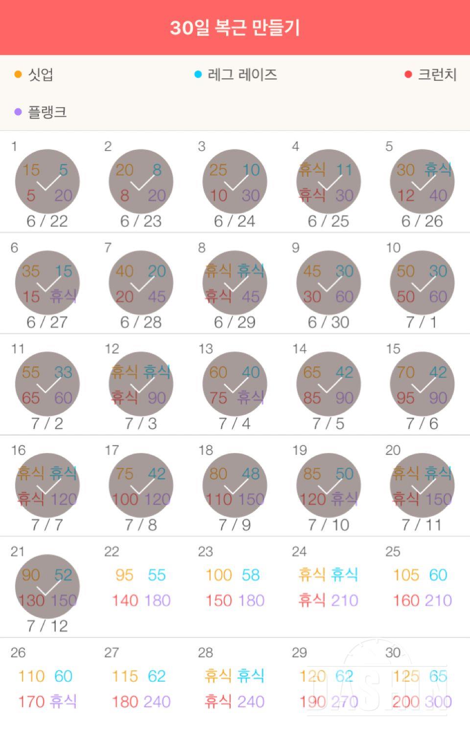 30일 복근 만들기 21일차 성공!