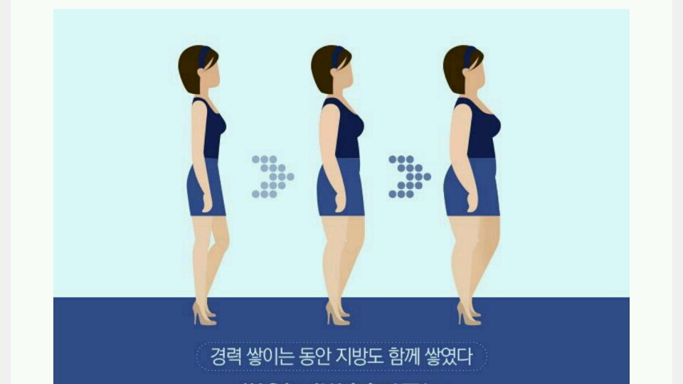 흐름도