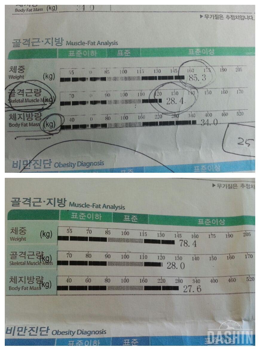 인바디하고 칭찬받았어요 ^^