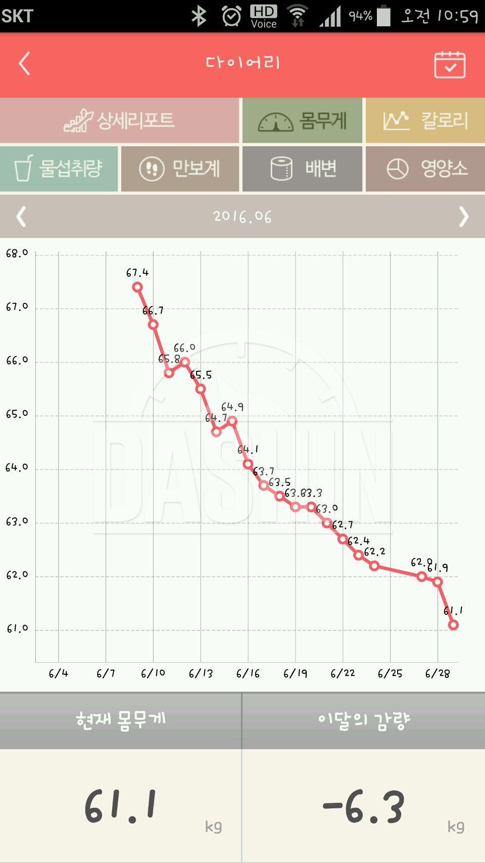 다엿한달!키155,67》59