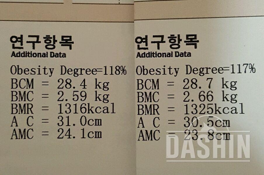 ☆아임닭닭가슴살 체험단 최종후기☆