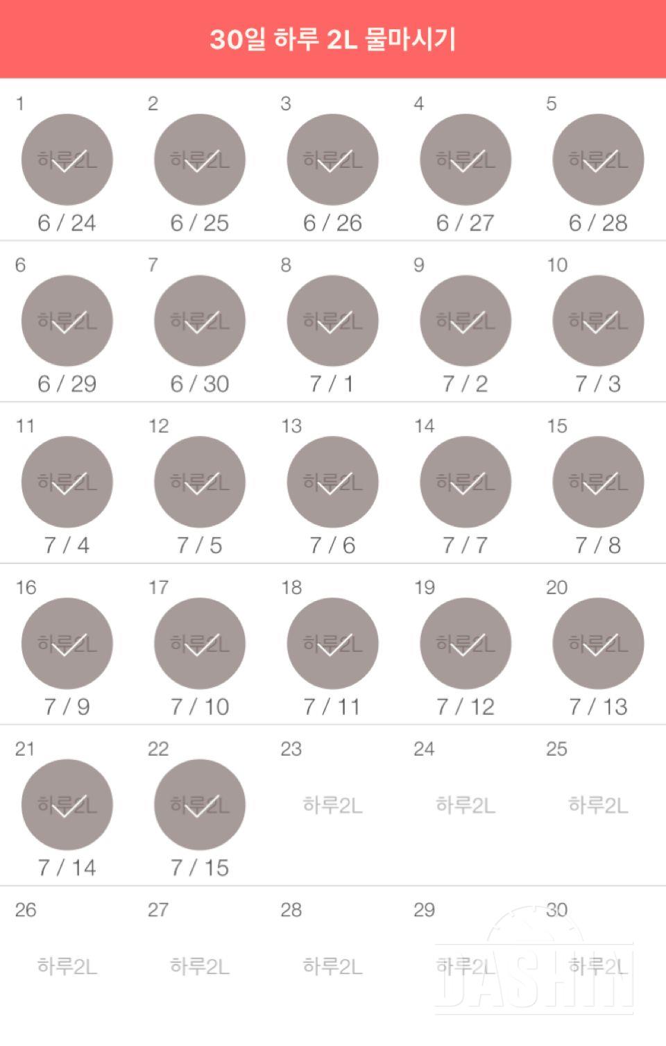 30일 하루 2L 물마시기 22일차 성공!