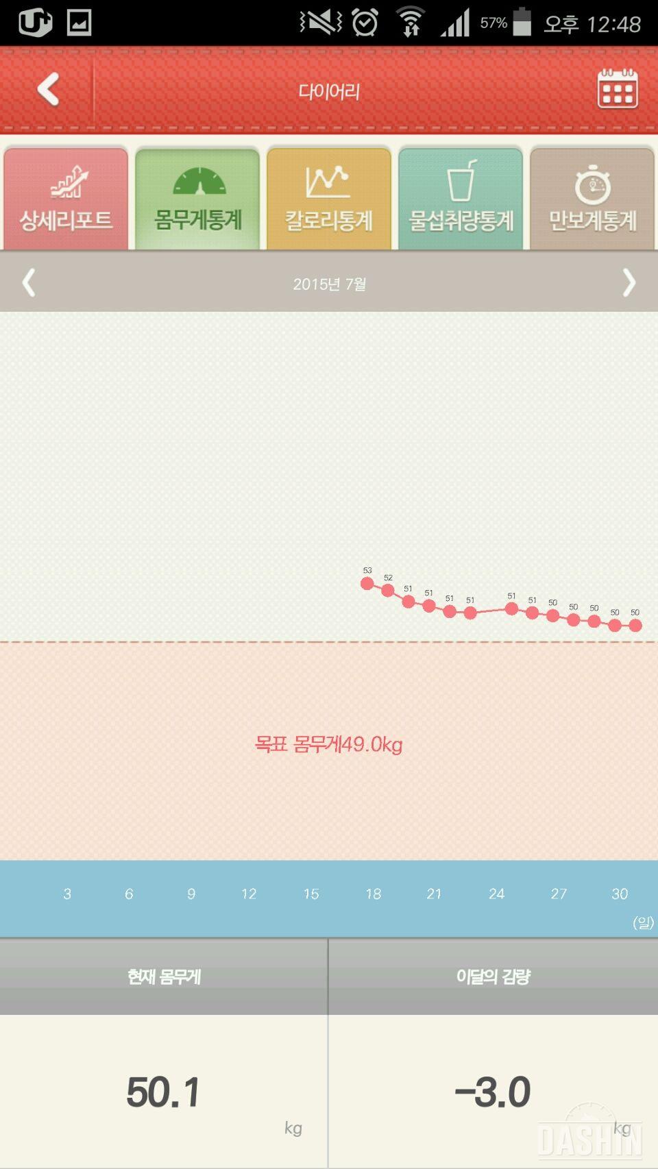 목표달성 (7.18~8.16)