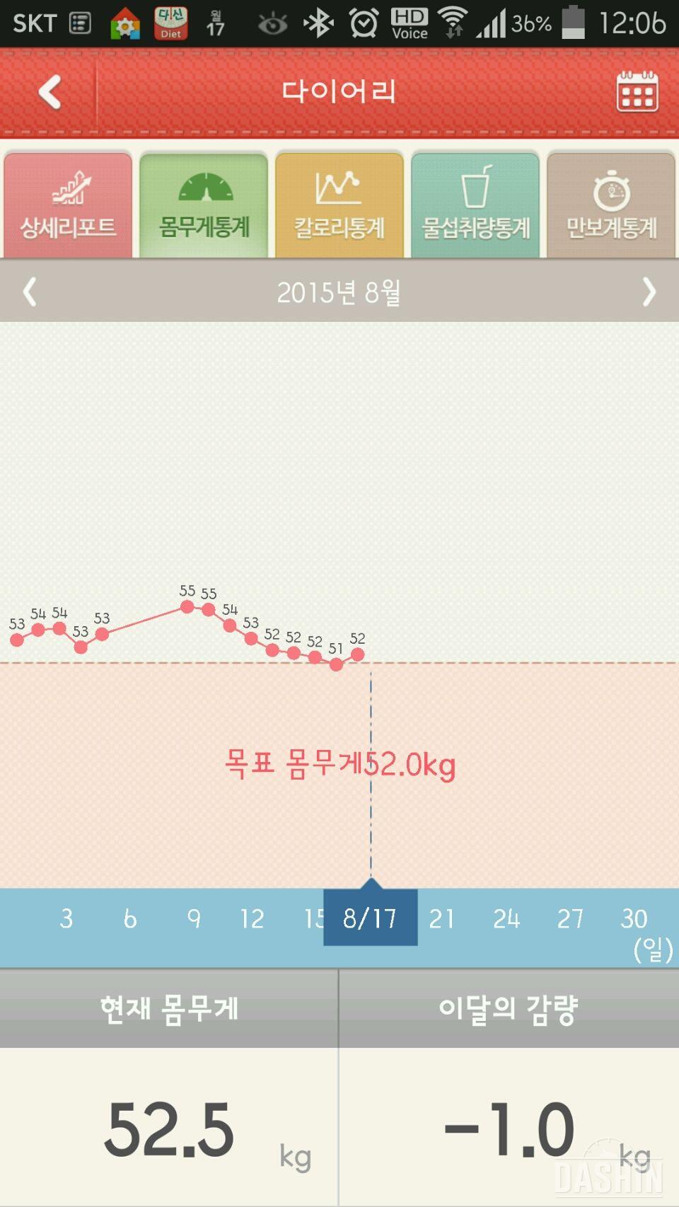 GM다이어트후기