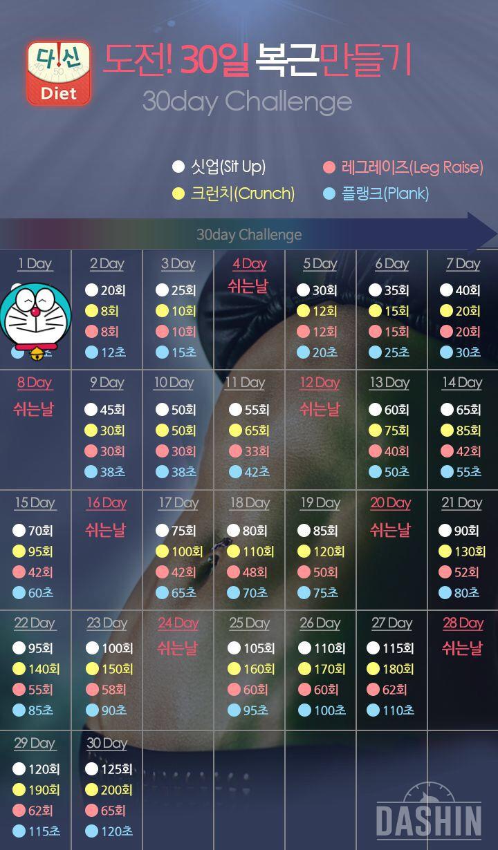 [1일차]갈길이 멀지만 차근차근!