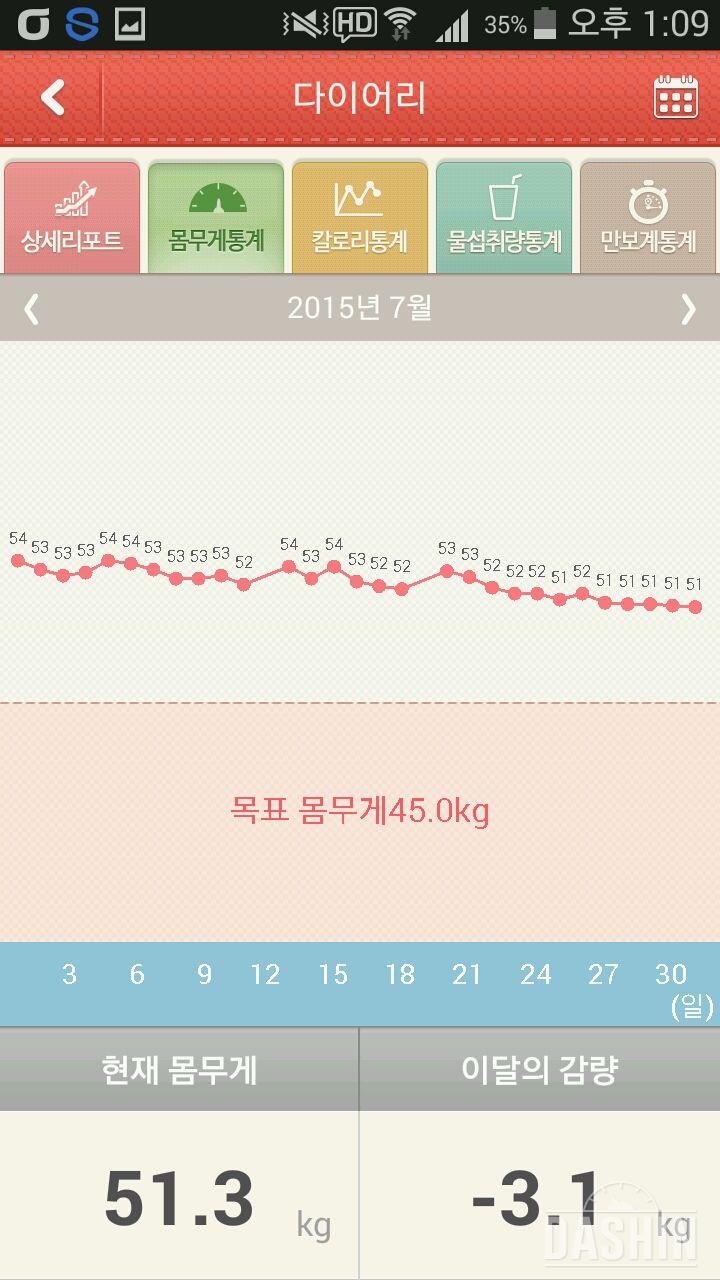 점핑잭,플랭크 30일 후기