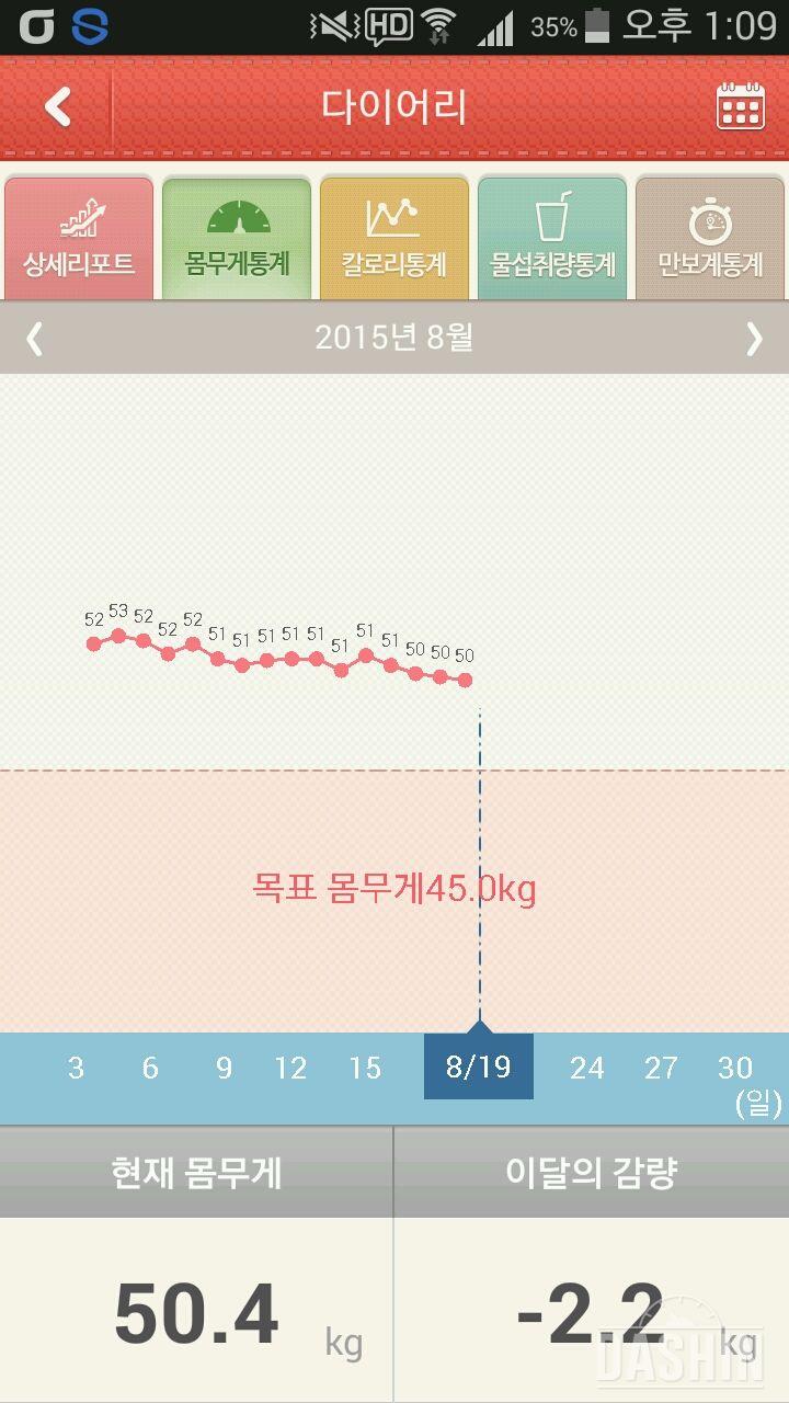 점핑잭,플랭크 30일 후기