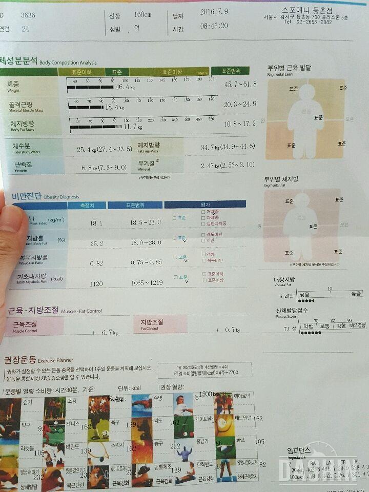 다이어트 일주일 체지방률 변화