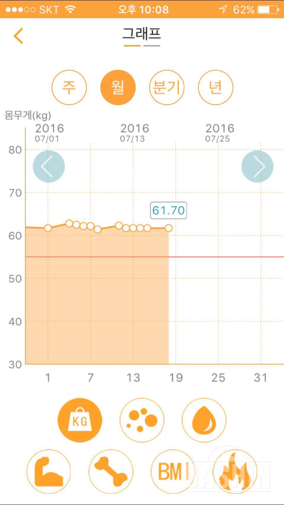 체험 2주차-