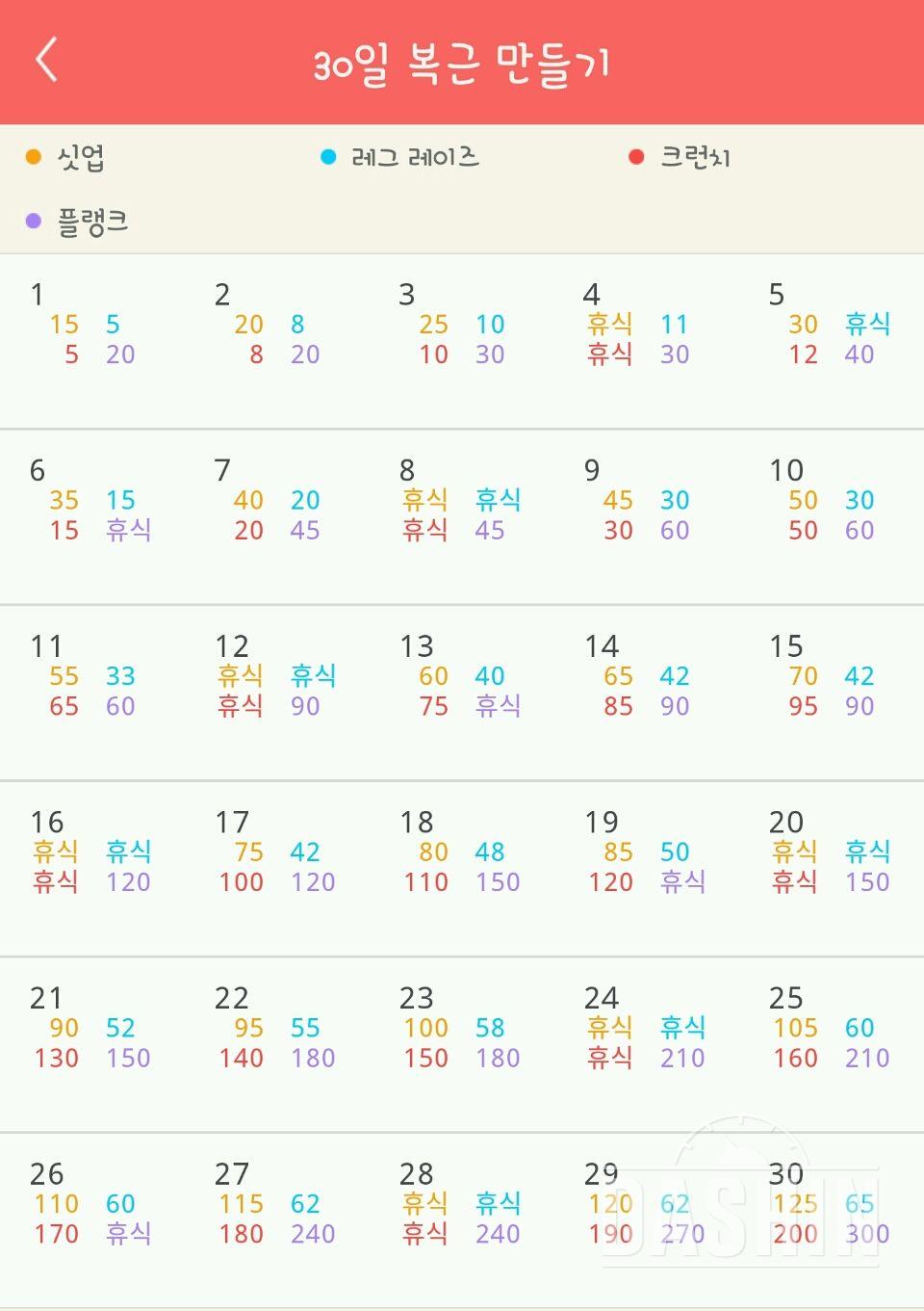 30일 복근 만들기 1일차 성공!