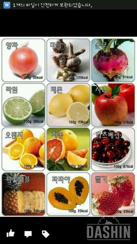 과일 칼로리