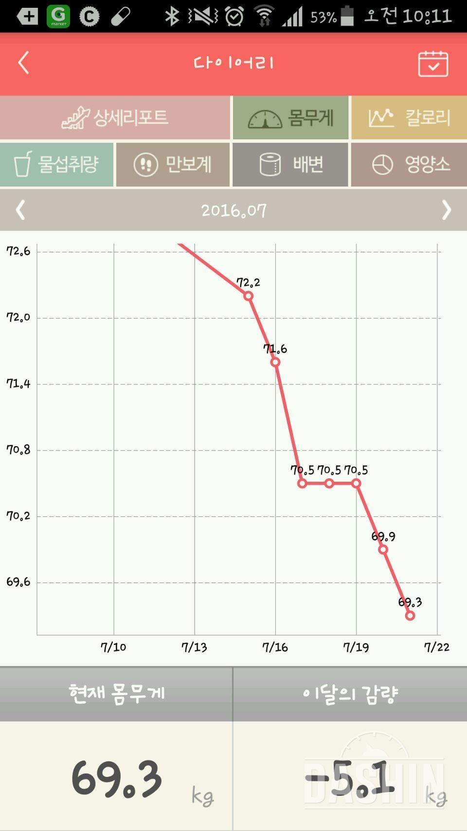 앞자리 6이 되었어요