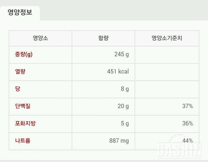 칼로리 추가해주세요