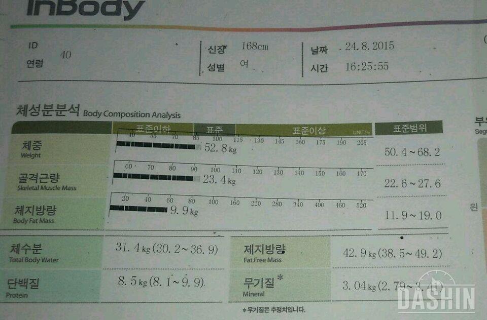 아....술마시고.야식을먹어도..이젠..체지방이계속빠지네요..