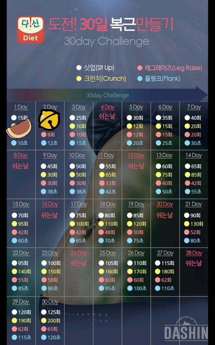 1단계 복근 만들기 2일차