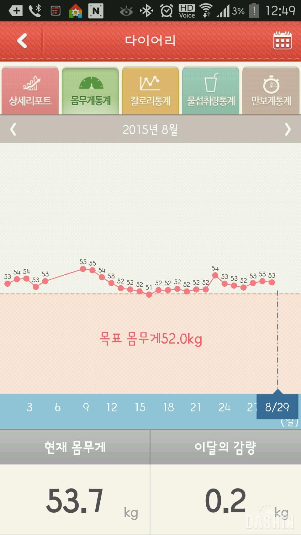 루니효소&녹차더블다이어트 신청합니다🙏