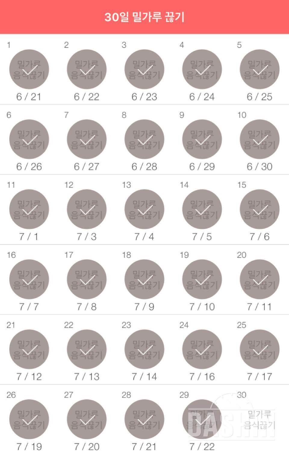 30일 밀가루 끊기 29일차 성공!