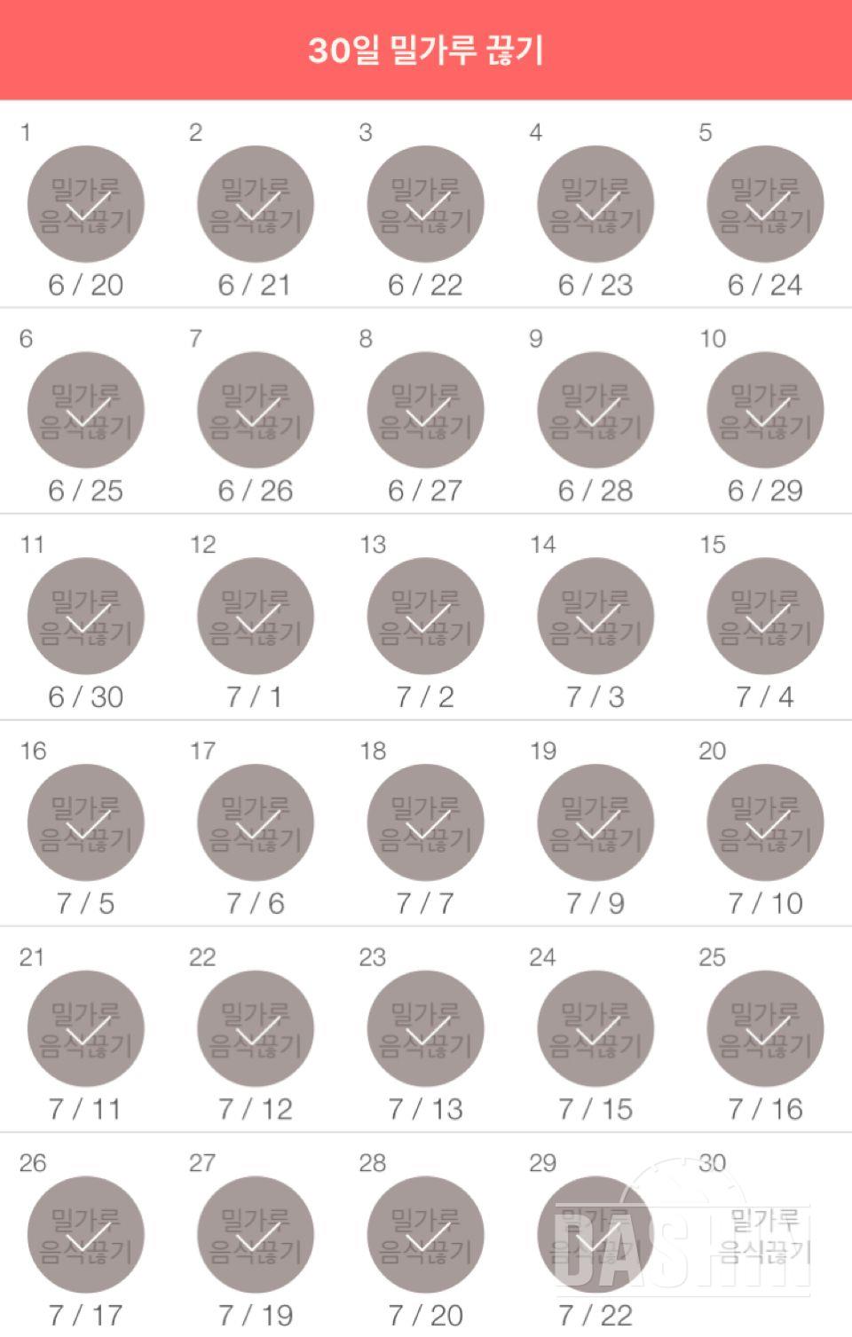 30일 밀가루 끊기 29일차 성공!