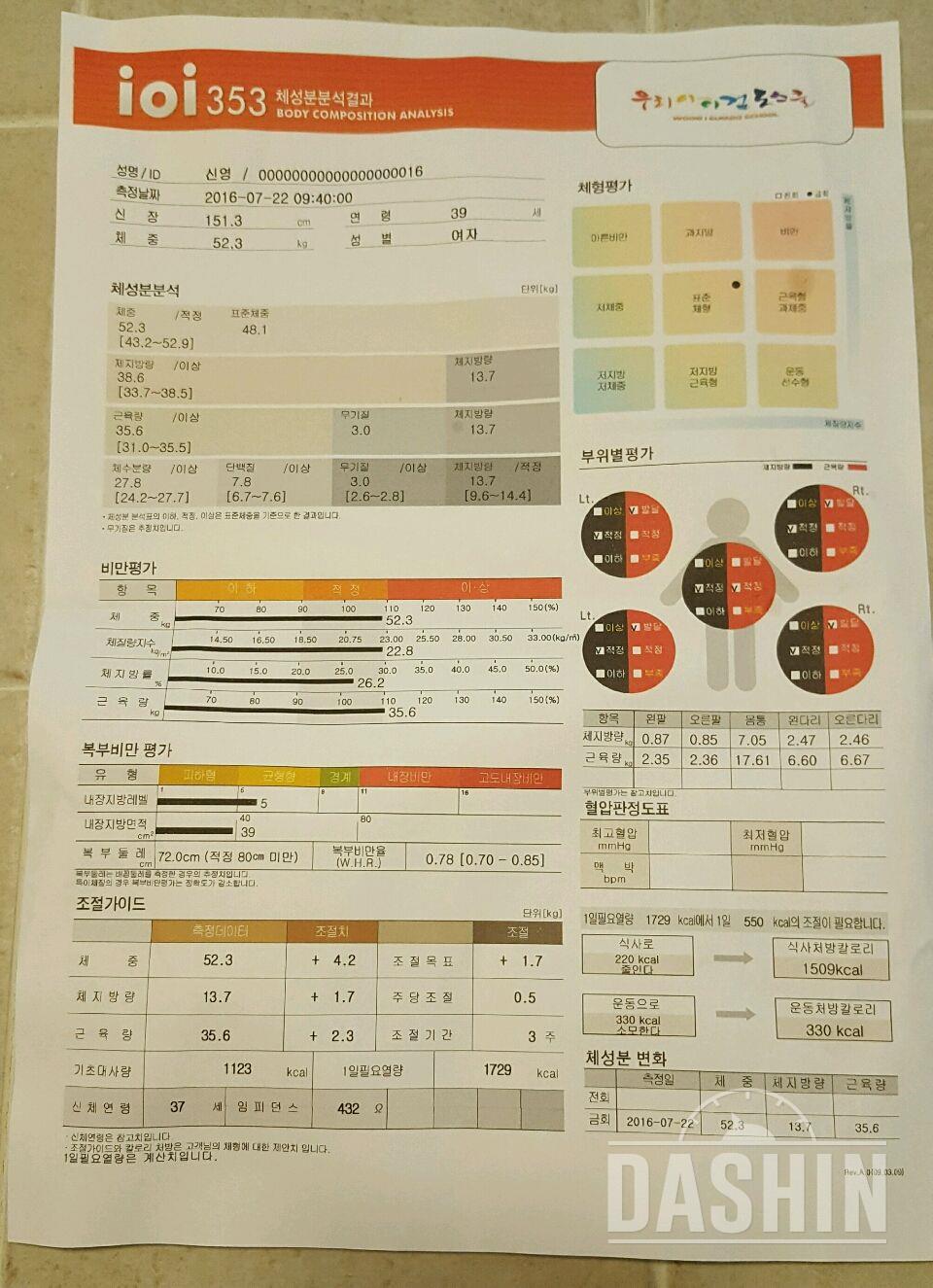 🍎다신5기 집중체중감량 후기🍎