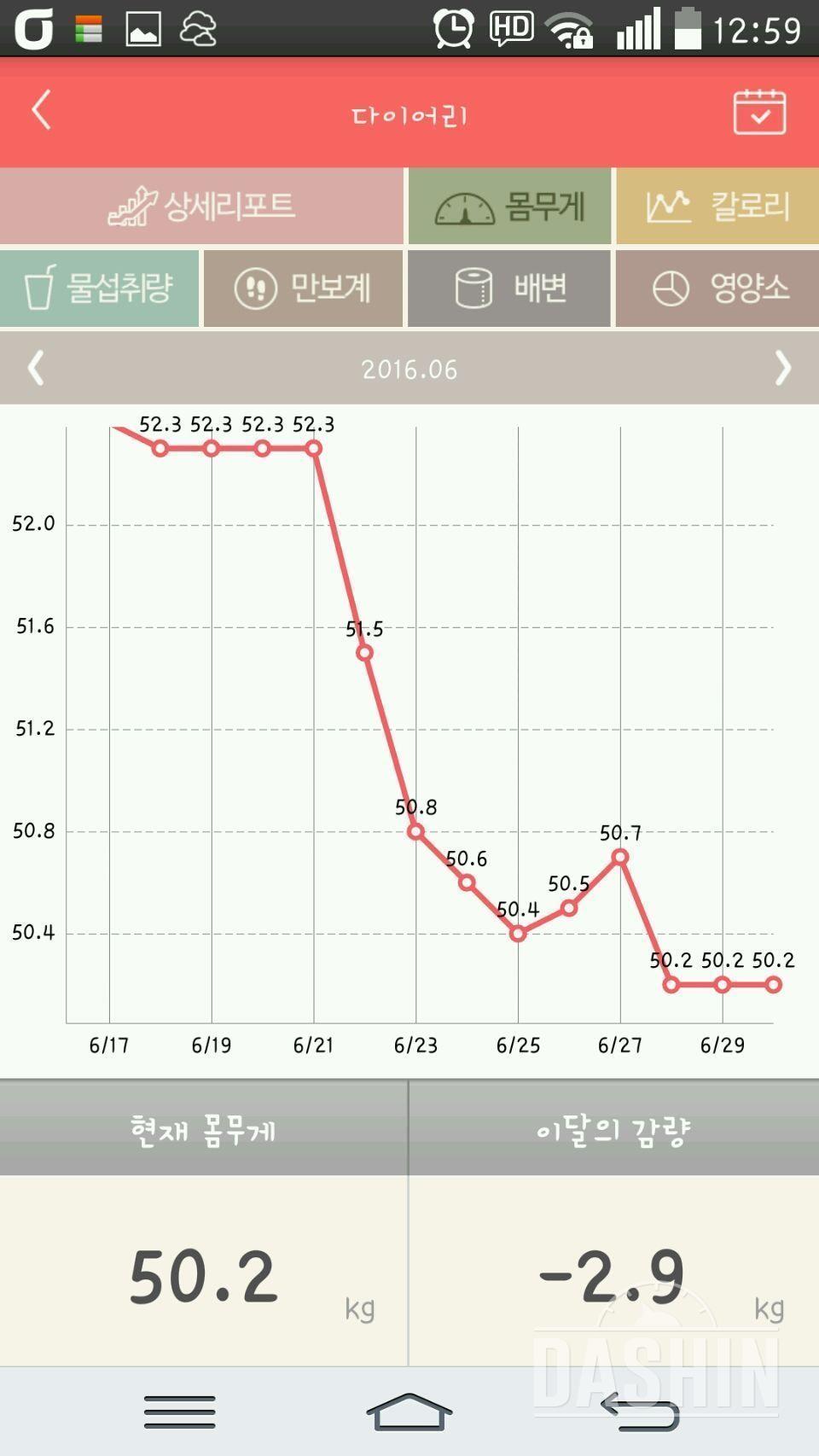 다신5기 하체집중 다이어트 최종후기 - 3.6kg감량~!