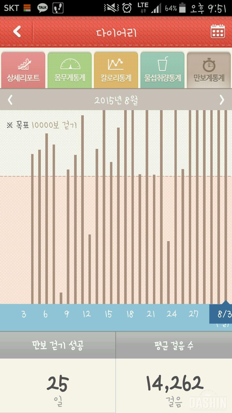 8월만보