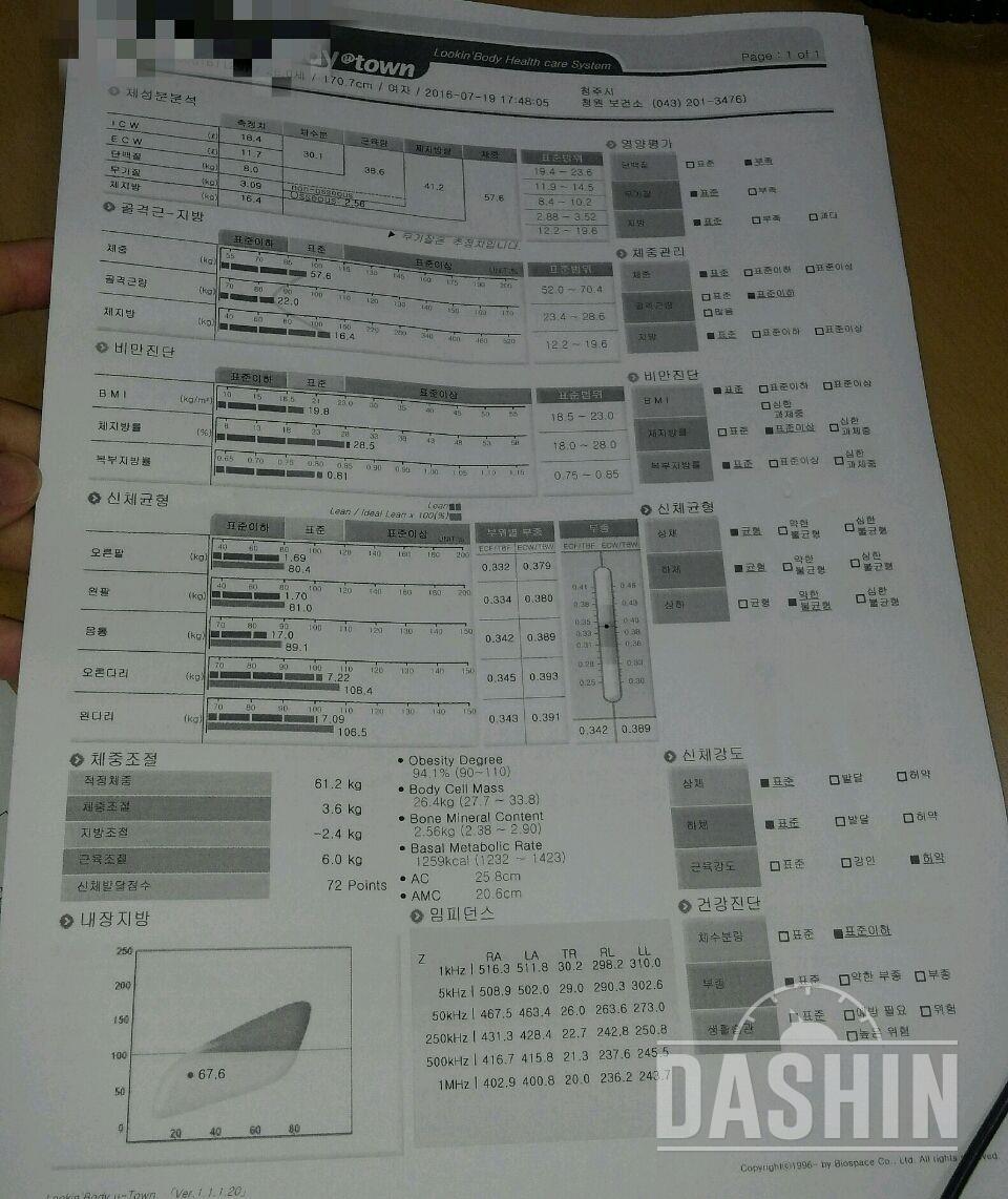 다신 5기 탄탄] 최종후기★