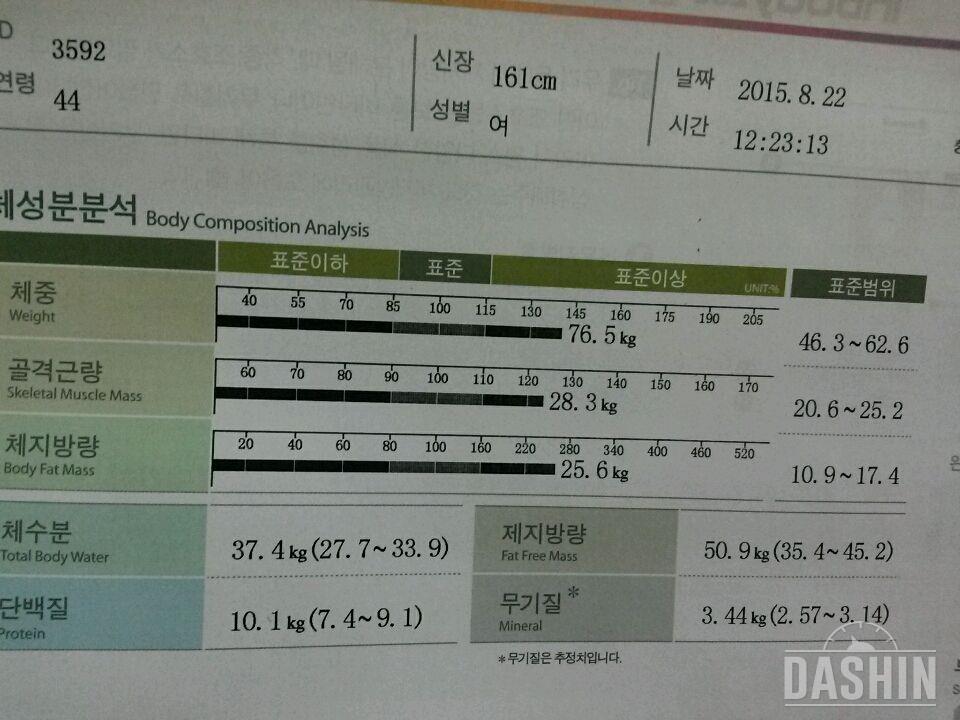 식단일기 밀가루끊기 술안먹기 만보걷기