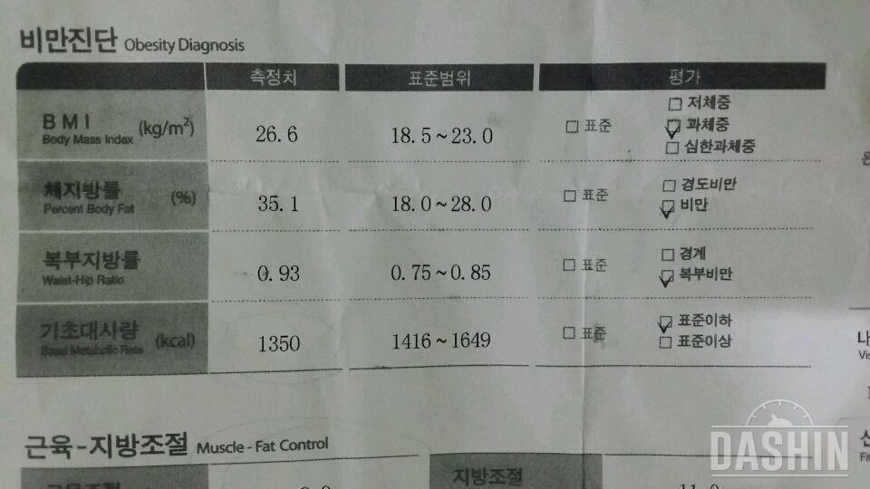 ☆천칼, 밀가루끊기 30일 후기☆ +사진추가