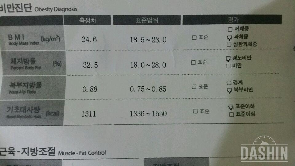 ☆천칼, 밀가루끊기 30일 후기☆ +사진추가