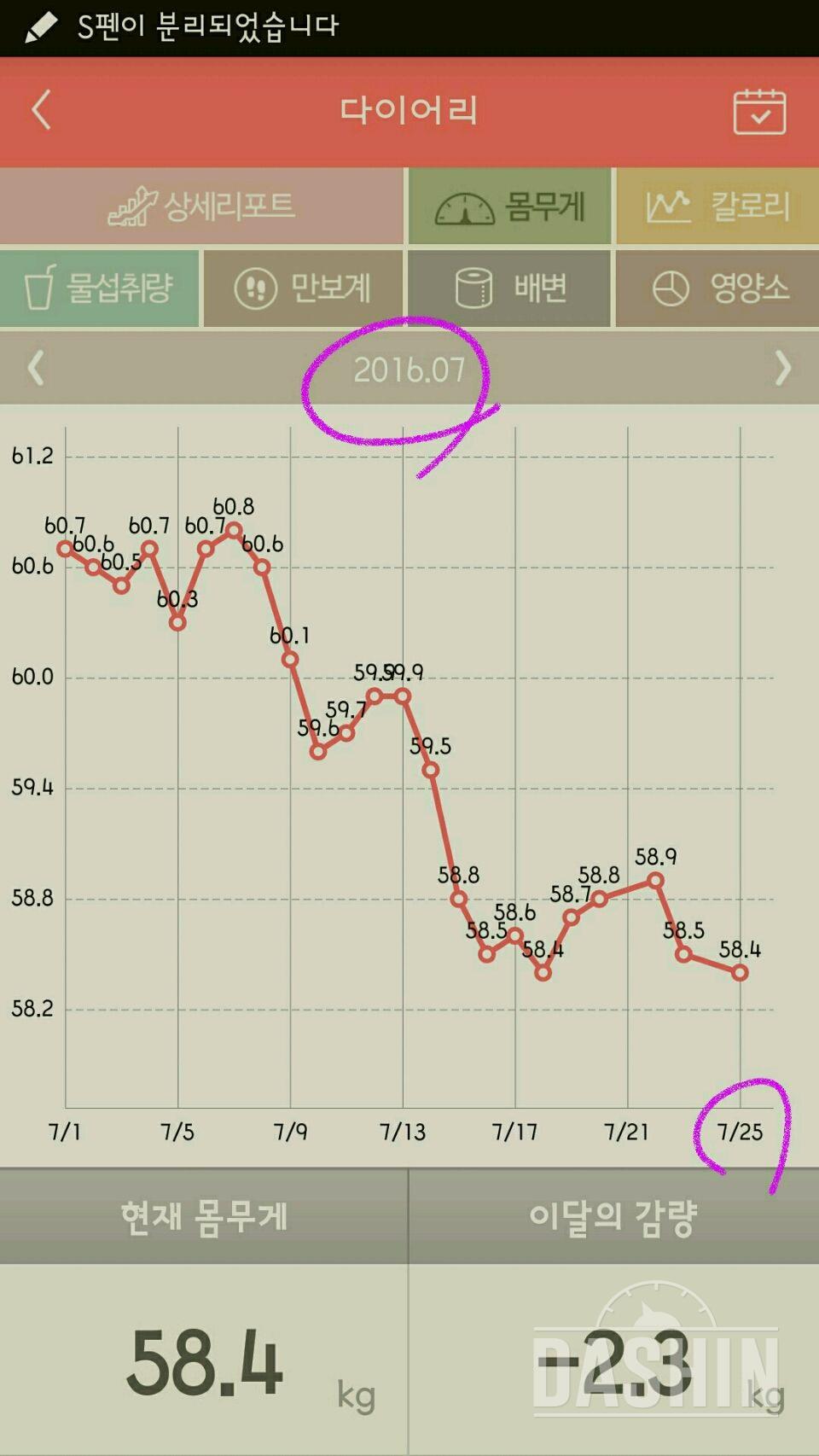 2개월 (66 -> 58.5)