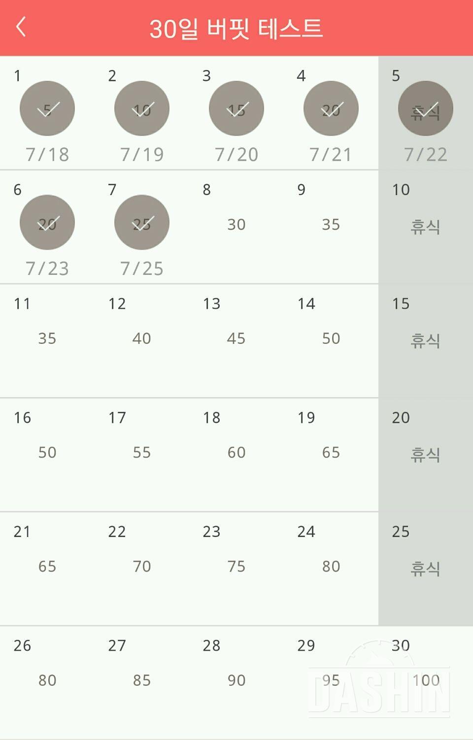 30일 버핏 테스트 7일차 성공!