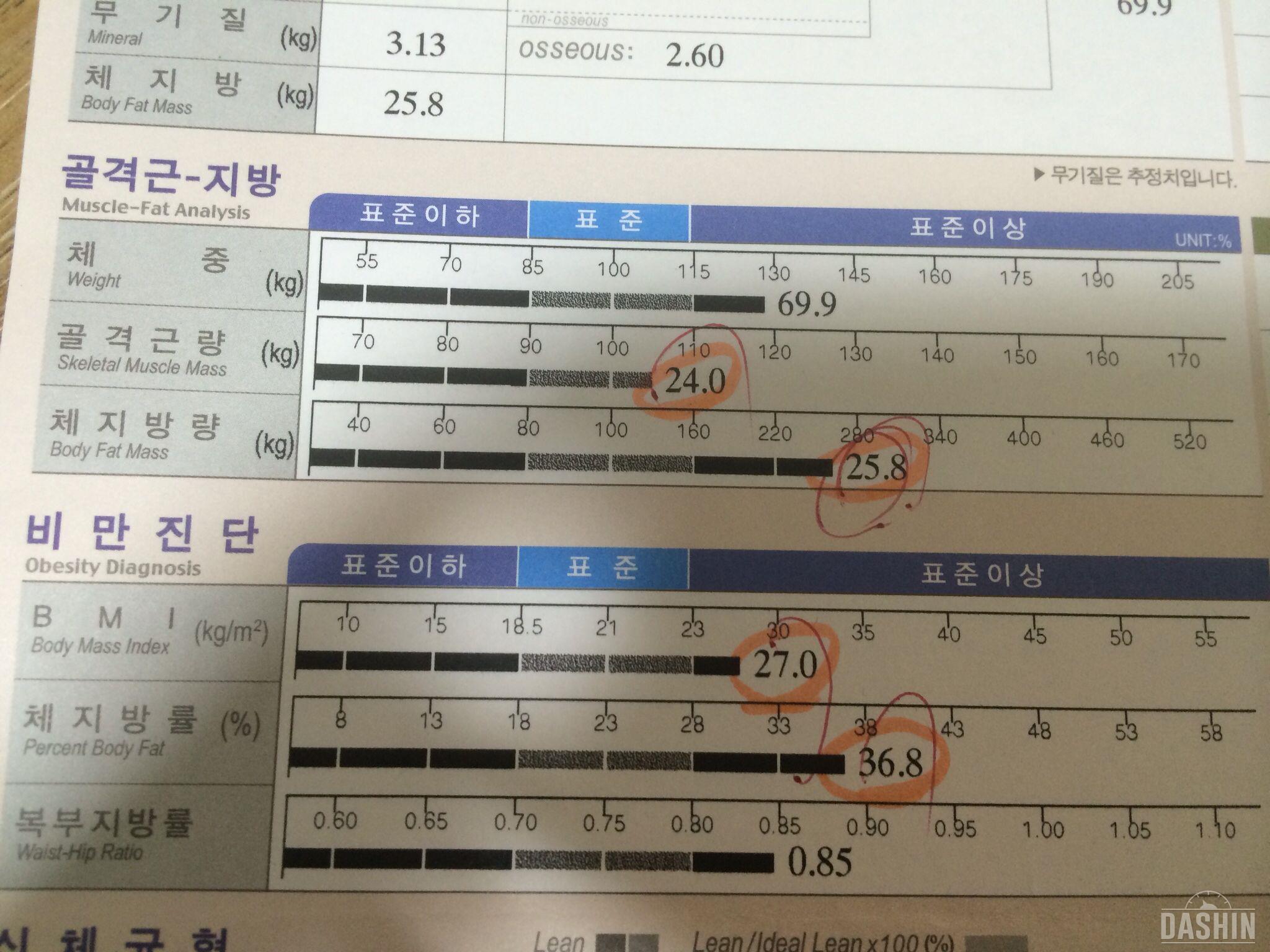 한 달만의 인바디