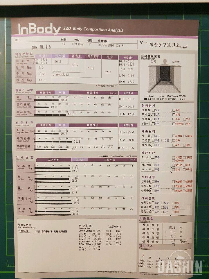 난생 처음으로 인바디 측정 ㅎㅎ