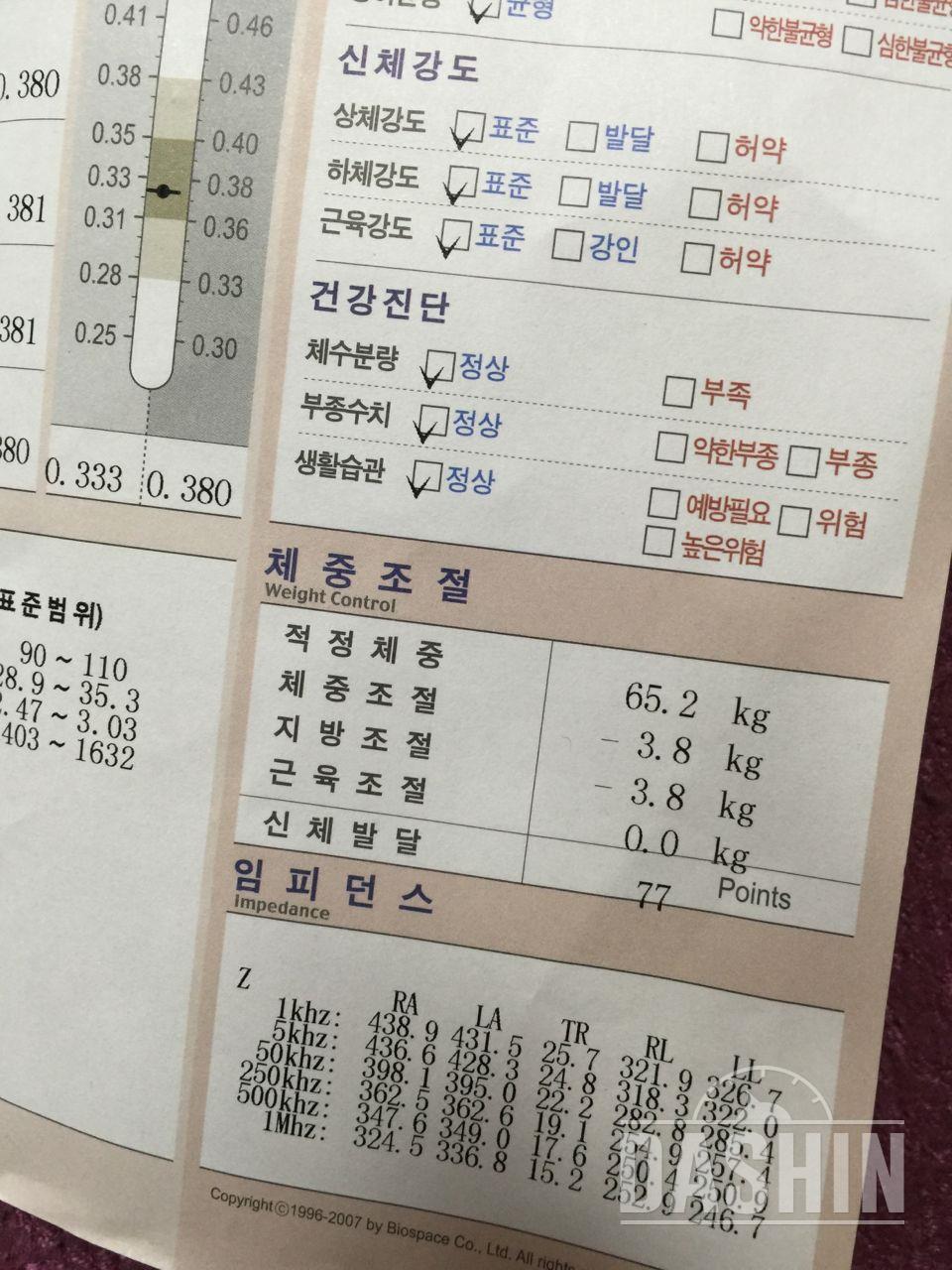 안녕하세요. 과일식초에 관심이 있는 열심다이어터 이부입니다🤗