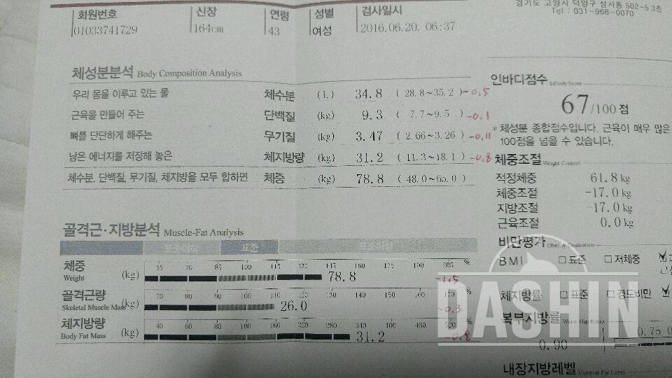 「슈퍼라인 울트라22」섭취 4주차 & 최종후기