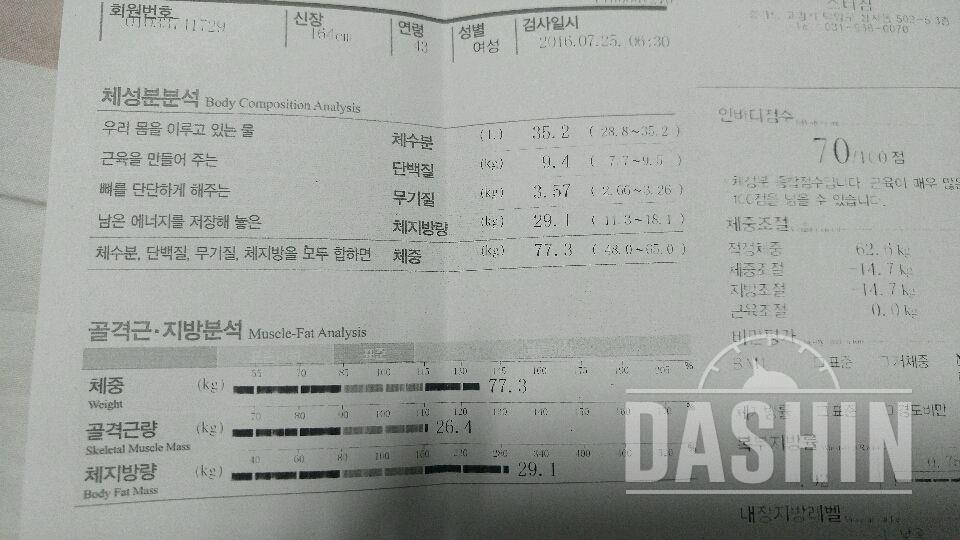 「슈퍼라인 울트라22」섭취 4주차 & 최종후기
