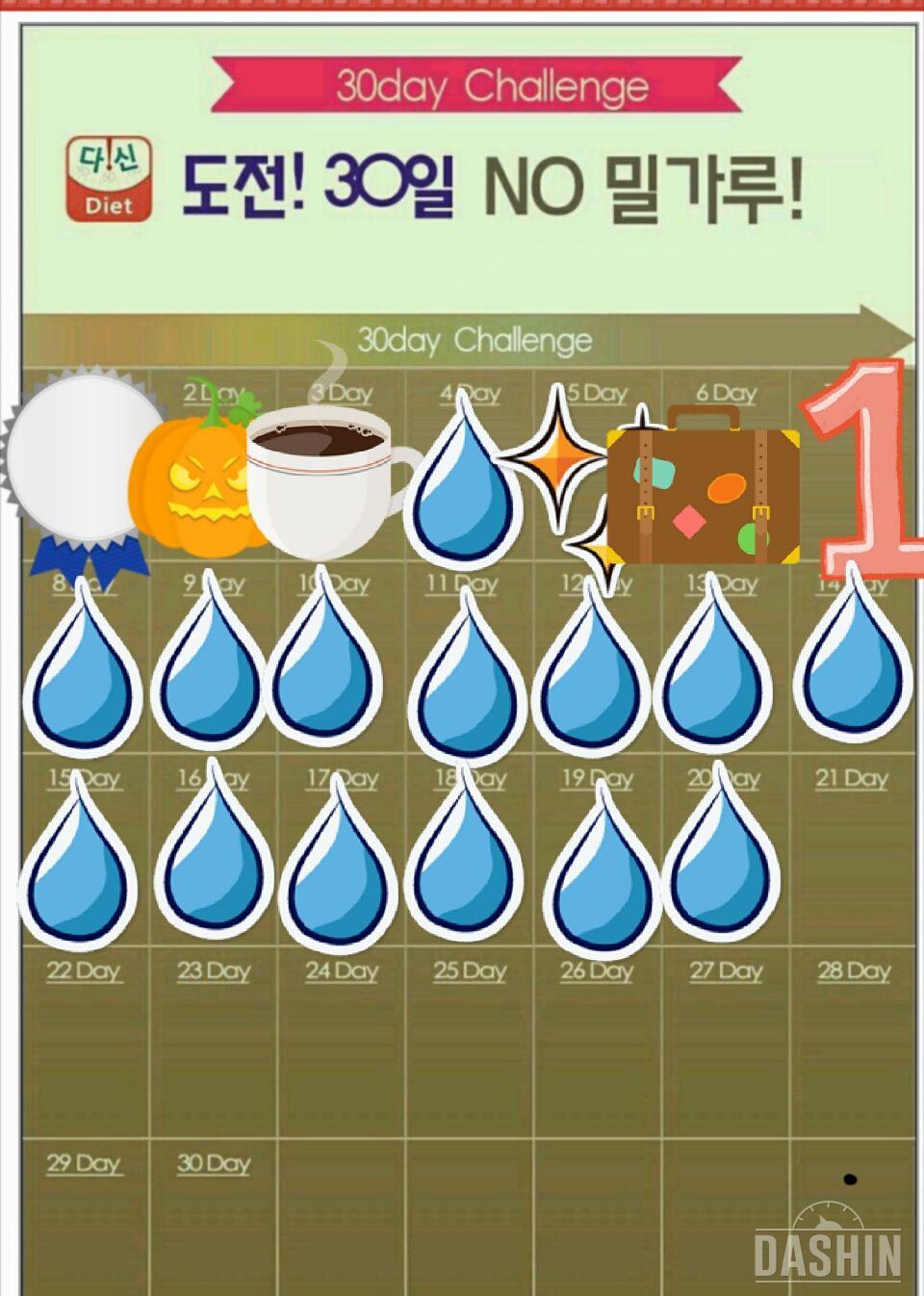 밀가루끊기  20일